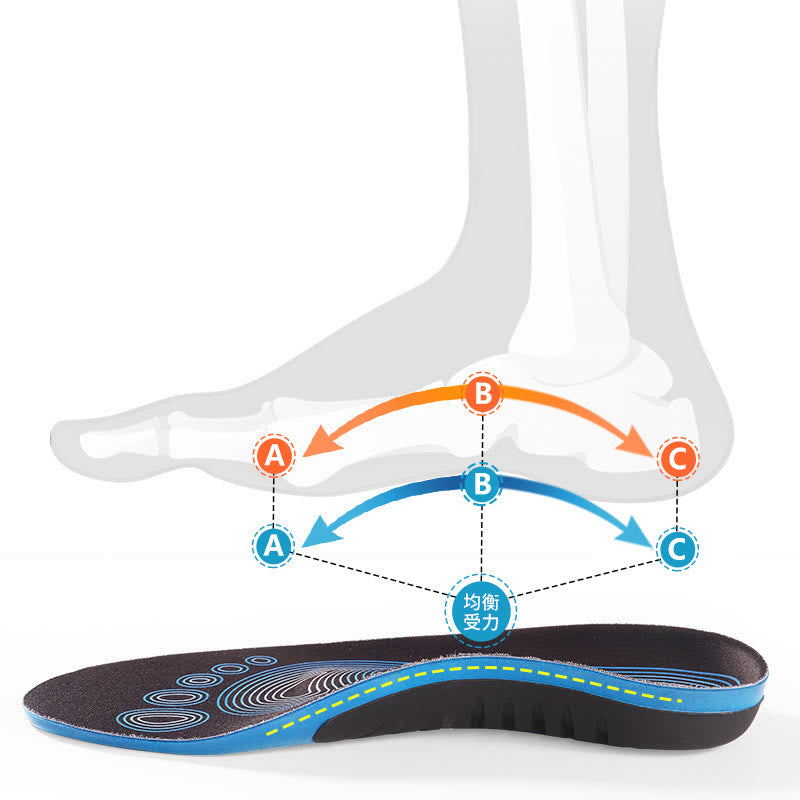 Plus Size Orthotic Comfort Shoe Insoles