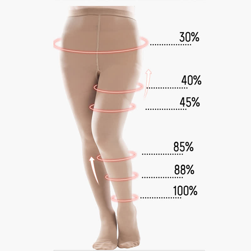 Plus Size Medical Closed Toe Compression Pantyhose(30-40mmHg)