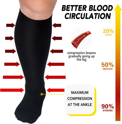 Plus Size Pure Color Compression Socks 2XL-7XL - image 2