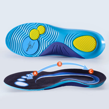 Plus Size Fast Drying Shoe Insoles
