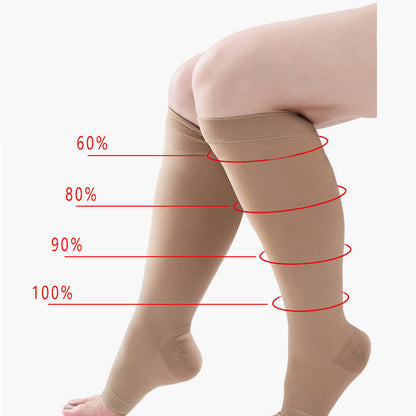 Plus Size Medical Open-toe Compression Calf Socks(30-40mmhg) - image 4