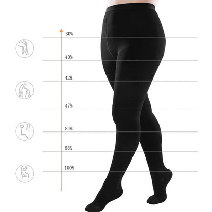 Plus Size Medical Closed Toe Compression Pantyhose(30-40mmHg)