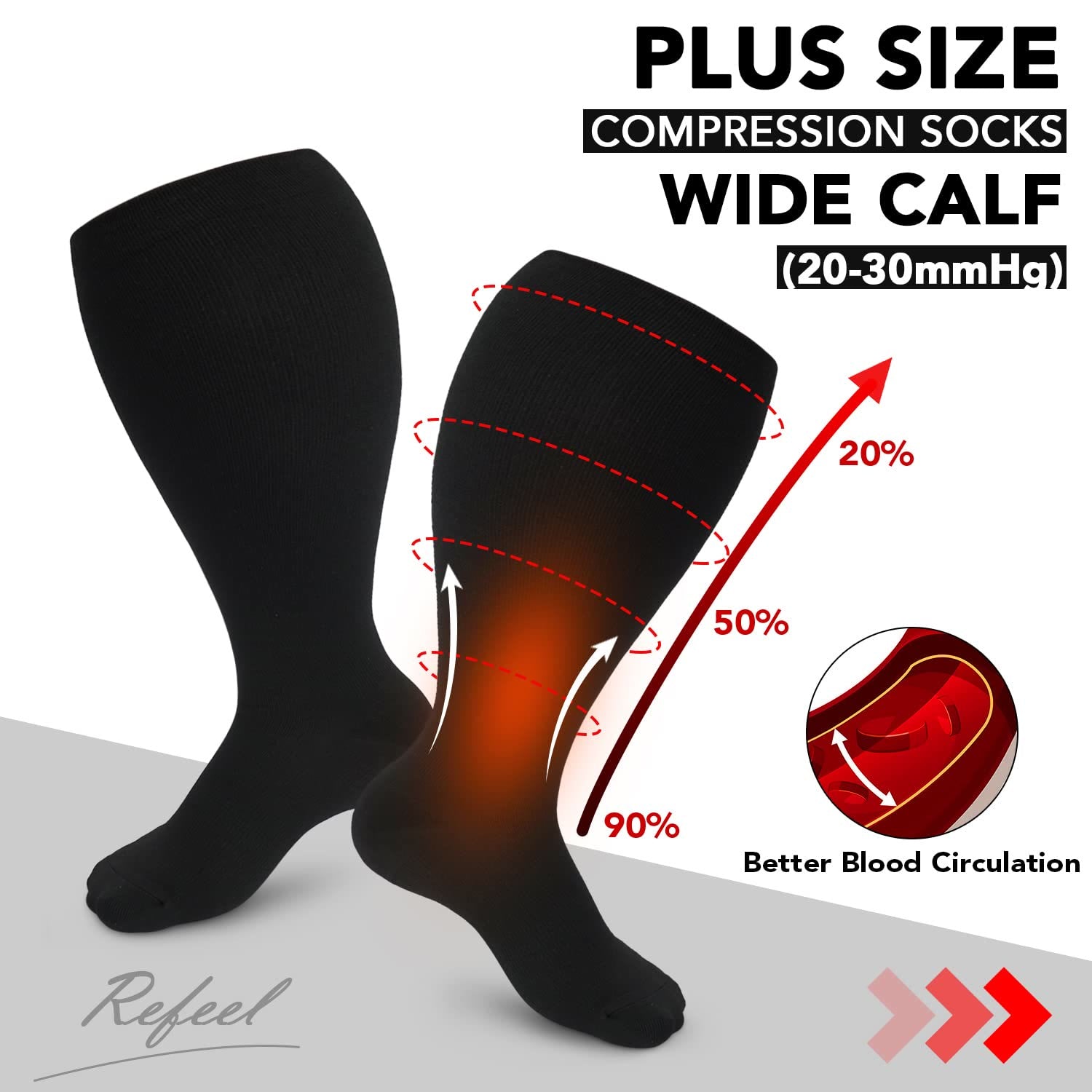 Blue Electrocardiogram Black Heart Plus Size Compression Socks(3 Pairs) - image 3