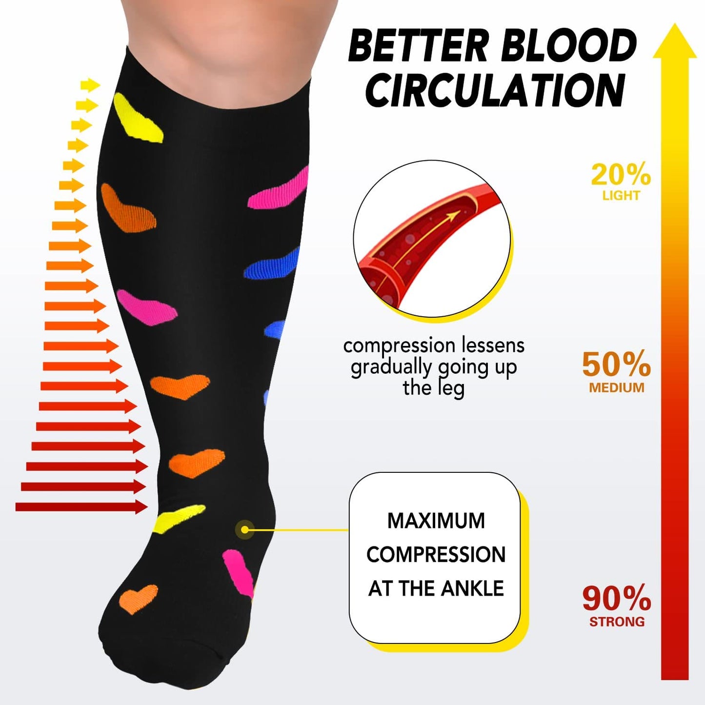 Plusock Heart Pattern Plus Size Compression Socks 2XL-7XL(3 Pairs) - image 1