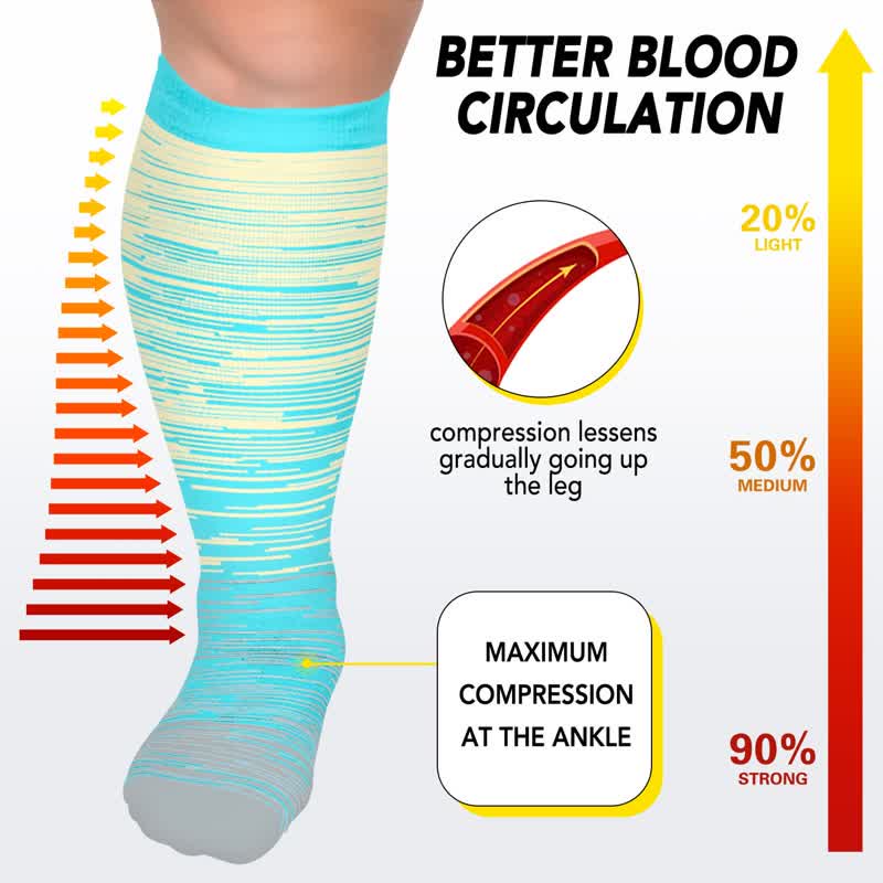Plus Size Bright Stripe Compression Socks 2XL-7XL(3 Pairs) - image 5